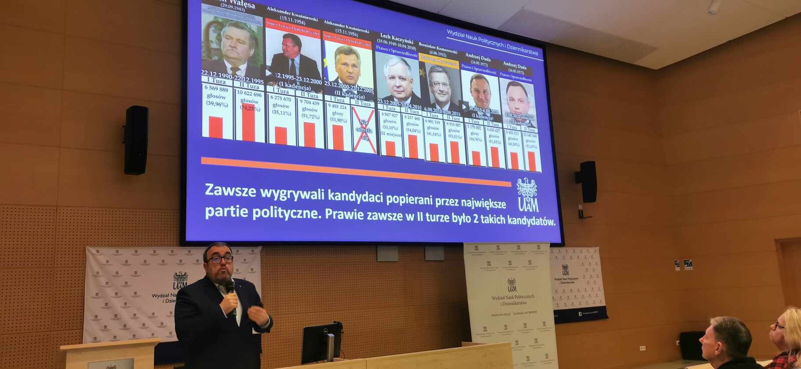 Wybory prezydenckie w Polsce w 2025r. – scenariusze i prognozy