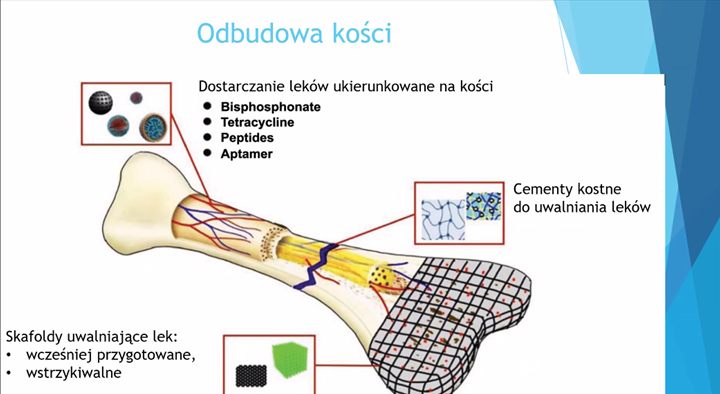 Wykład otwarty - Politechnika Poznańska 