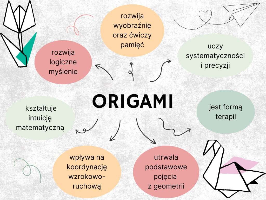 Dzień Origami