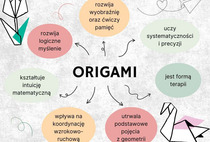 Dzień Origami